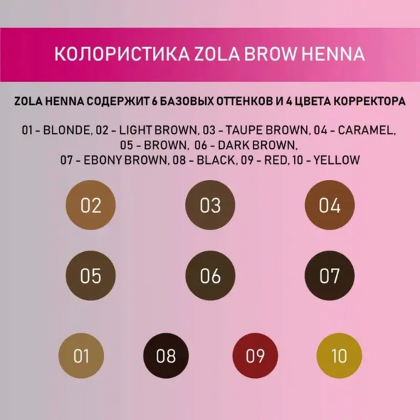 Набір хни для брів ZOLA (6 відтінків по 5 г)  z020933 фото